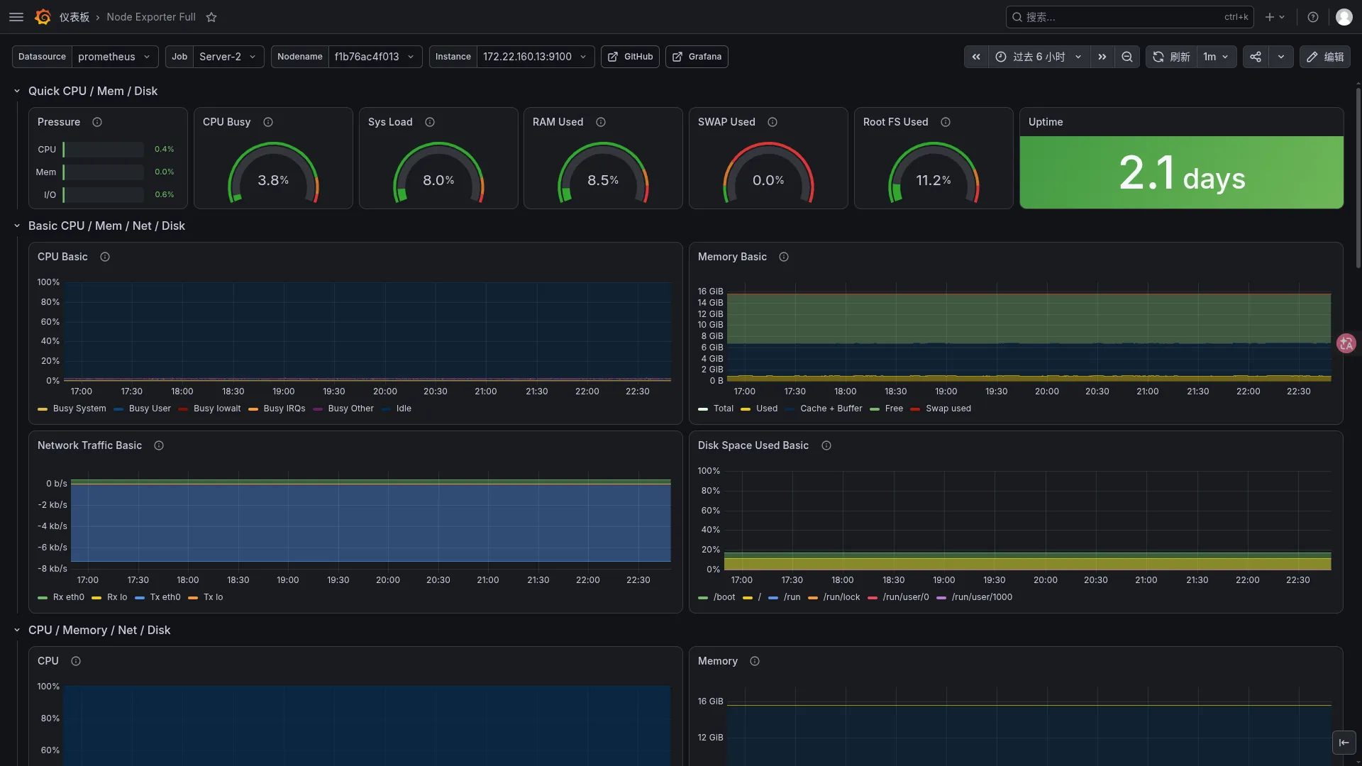 node-explorer-full