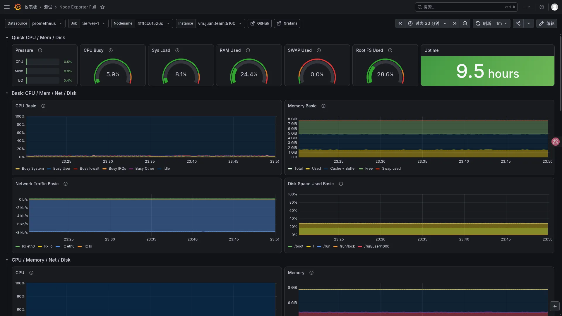 node-exporter