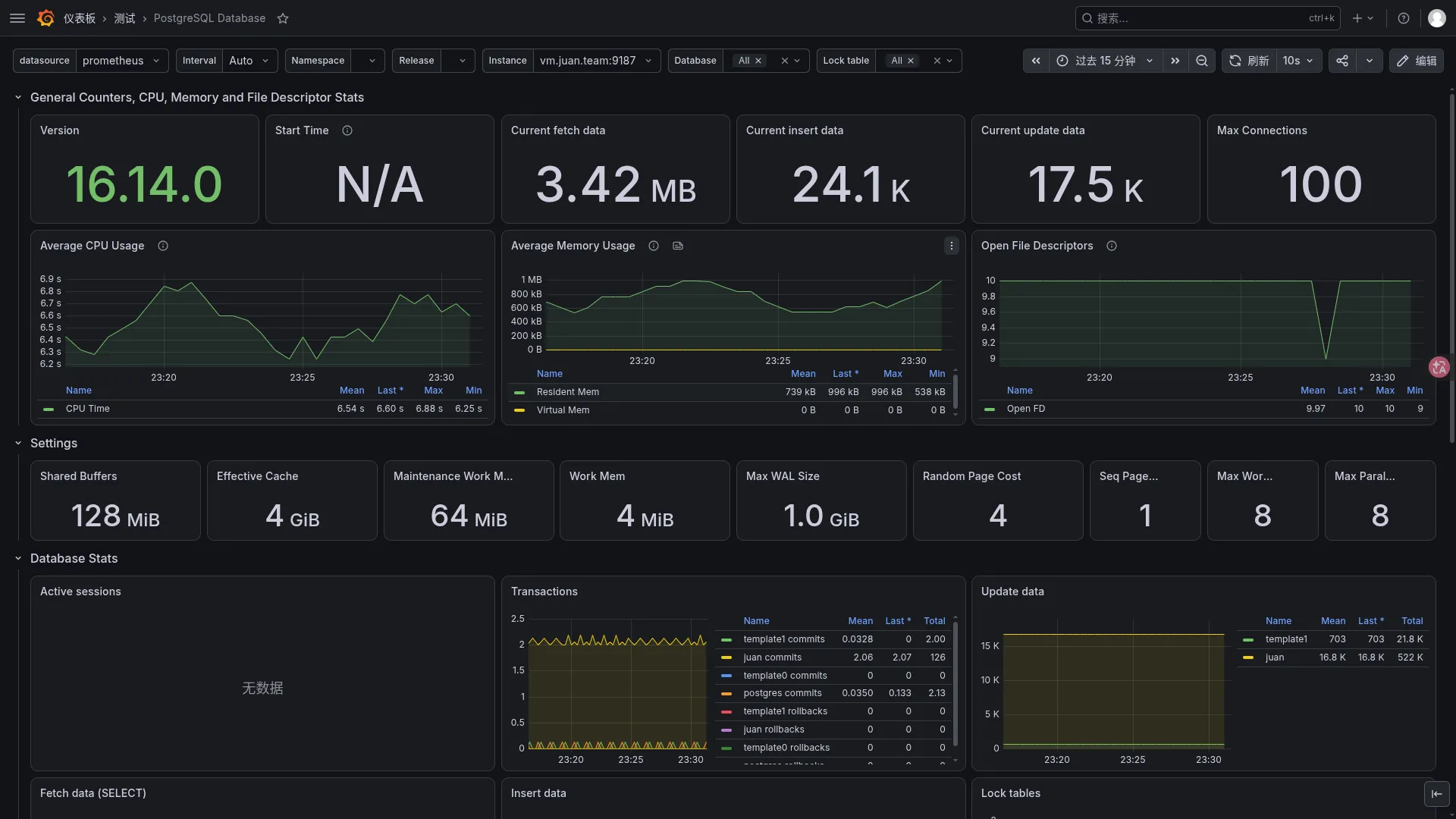 pgsql-exporter